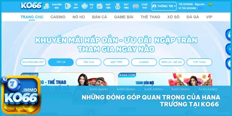 Tác giả Hana Trương 2 Những đóng góp quan trọng của Hana Trương giúp Ko66 phát triển