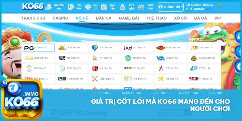 Giới thiệu Ko66 3 Giá trị mà Ko66 tạo niềm tin với người chơi: bảo mật, công bằng và đa dạng