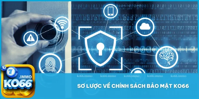 Chính sách bảo mật 1 Chính sách bảo mật Ko66 - Bảo vệ thông tin người chơi an toàn và minh bạch